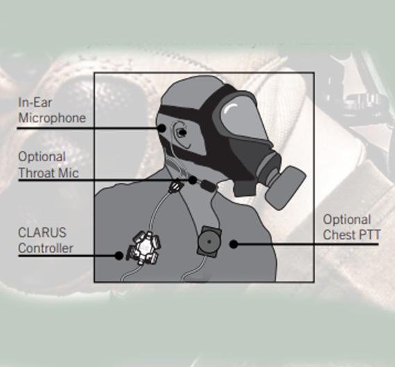CLARUS HAZMAT.jpg